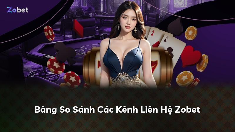 Bảng So Sánh Các Kênh Liên Hệ Zobet