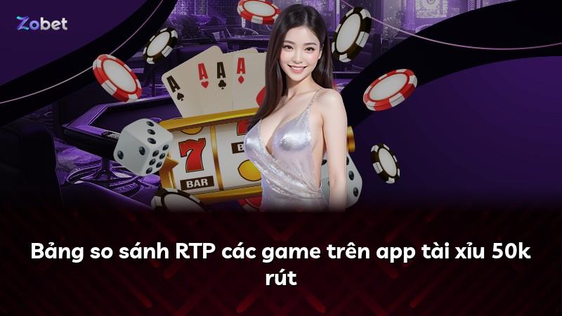 Bảng so sánh RTP các game trên app tài xỉu 50k rút